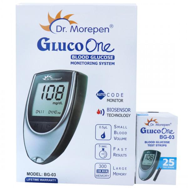 dr morepen glucometer warranty claim