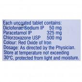 Mobizox Tablet 10 Tab Price Overview Warnings Precautions
